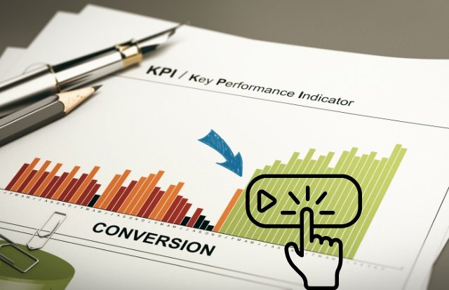 CTA chart conversion indicator